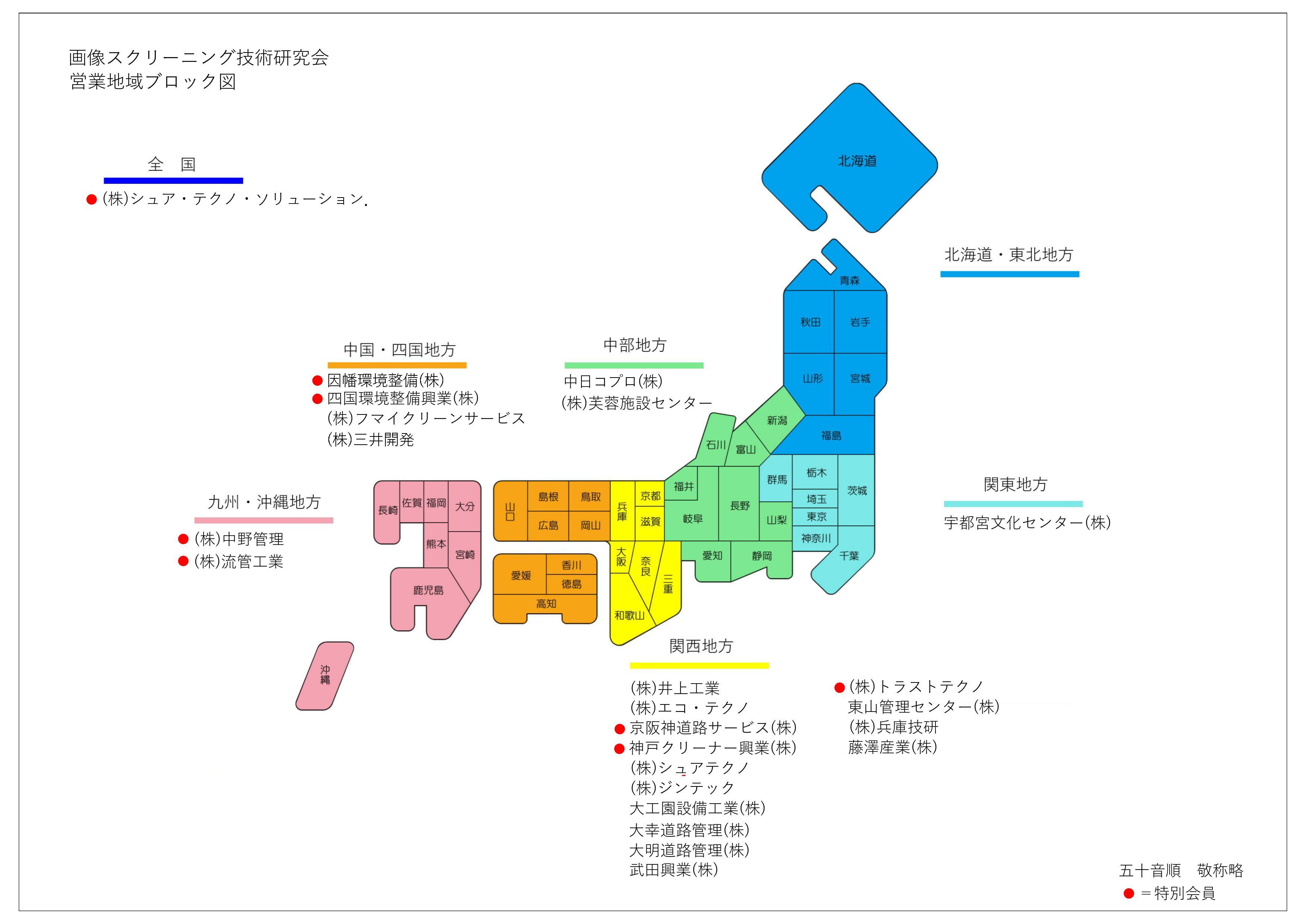 研究会会員 画像スクリーニング技術研究会